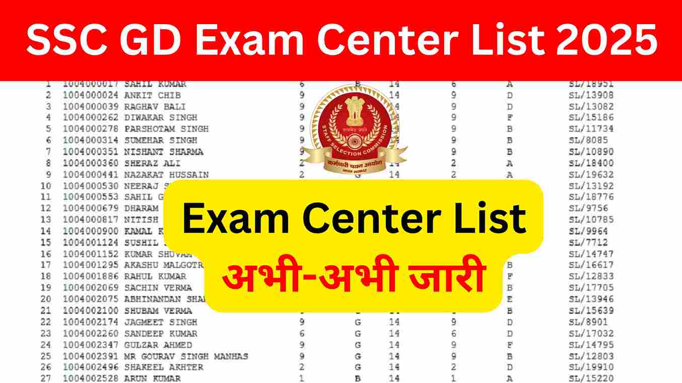 SSC GD Exam Center List 2025 एसएससी जीडी भर्ती परीक्षा केंद्र लिस्ट जारी, यहां से देखें केंद्र सूची