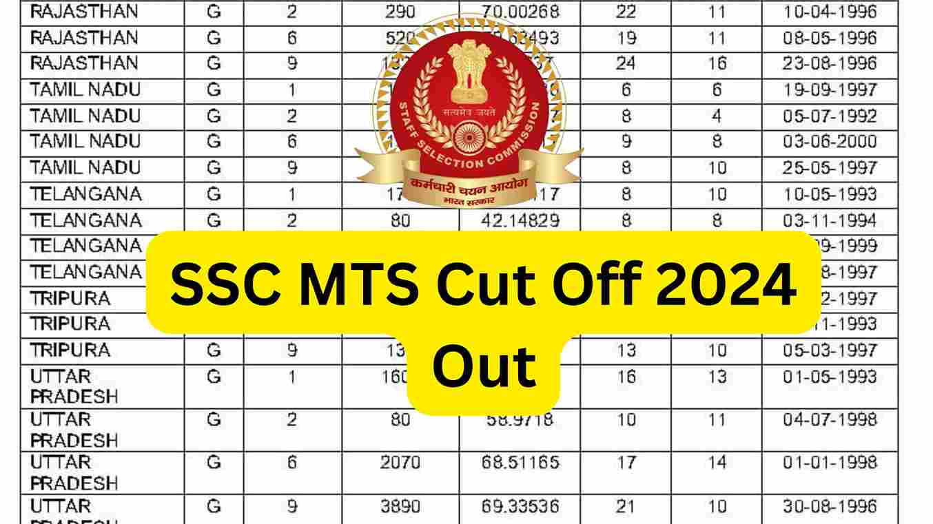 SSC MTS Cut Off 2024 Out एसएससी एमटीएस Cut-Off इस बार इतना रहेगा, यहां से देख कट ऑफ लिस्ट @ssc.nic.in