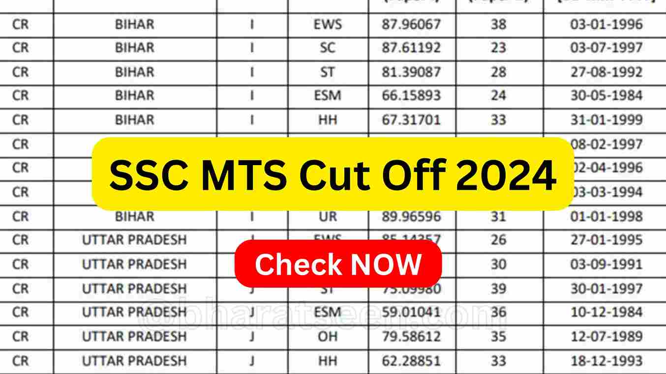 SSC MTS Cut Off 2024 SSC MTS बार श्रेणीवार Cut Off कितना रहेगा, इन उम्मीदवारों का सिलेक्शन पक्का