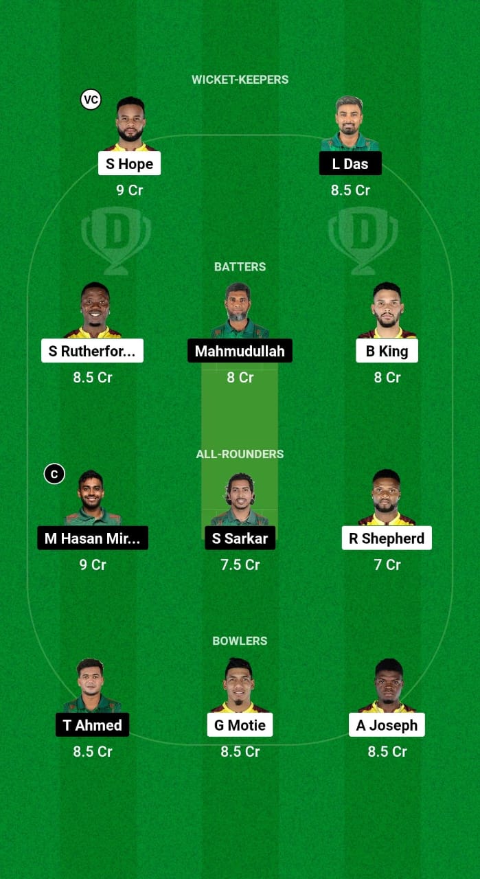wi vs ban