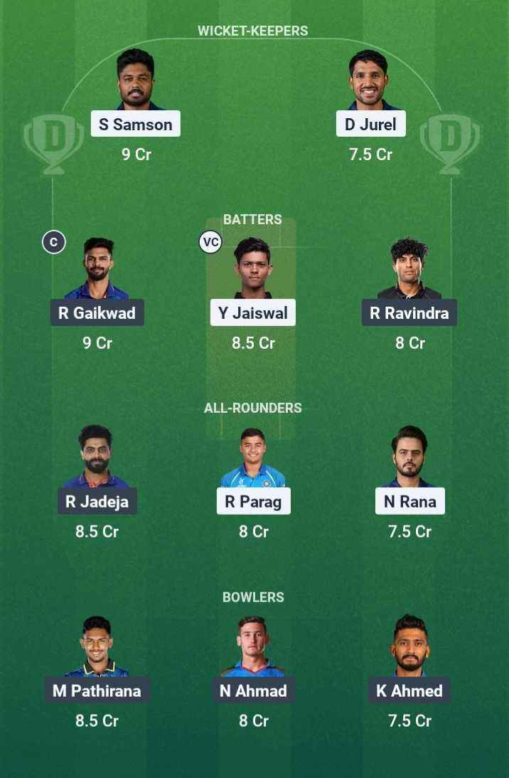 CSK vs RR