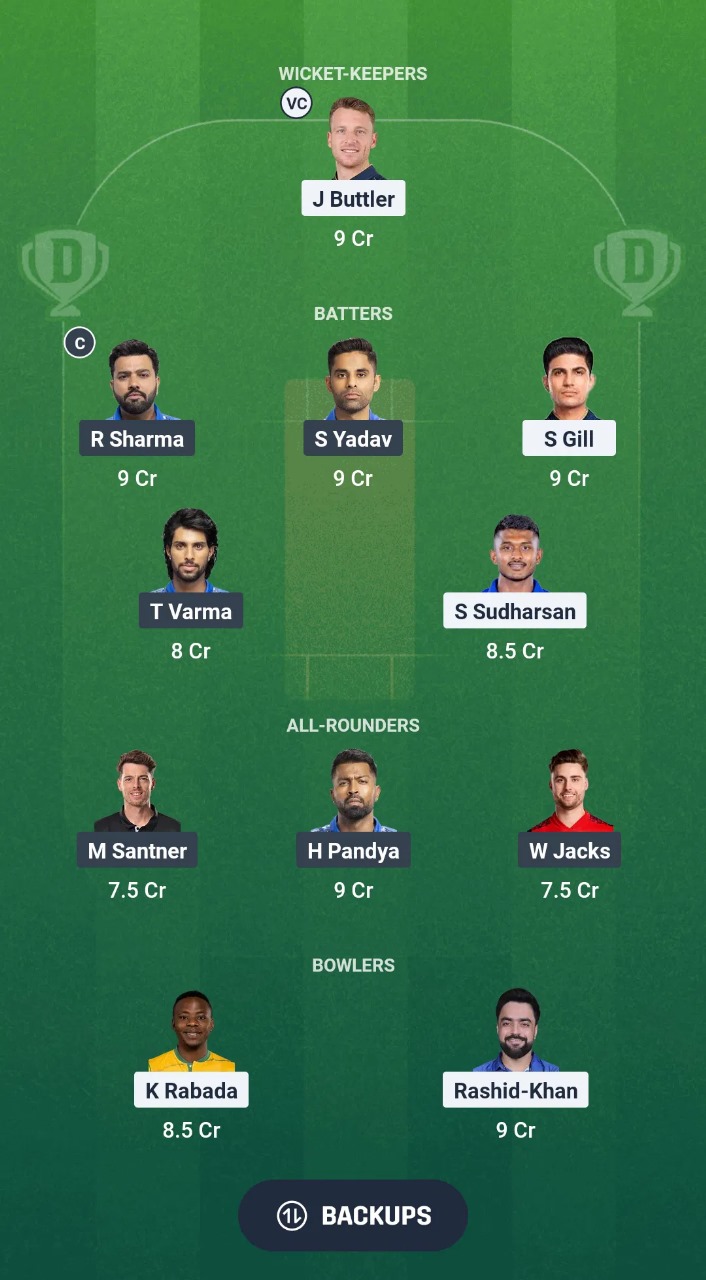 GT Vs MI