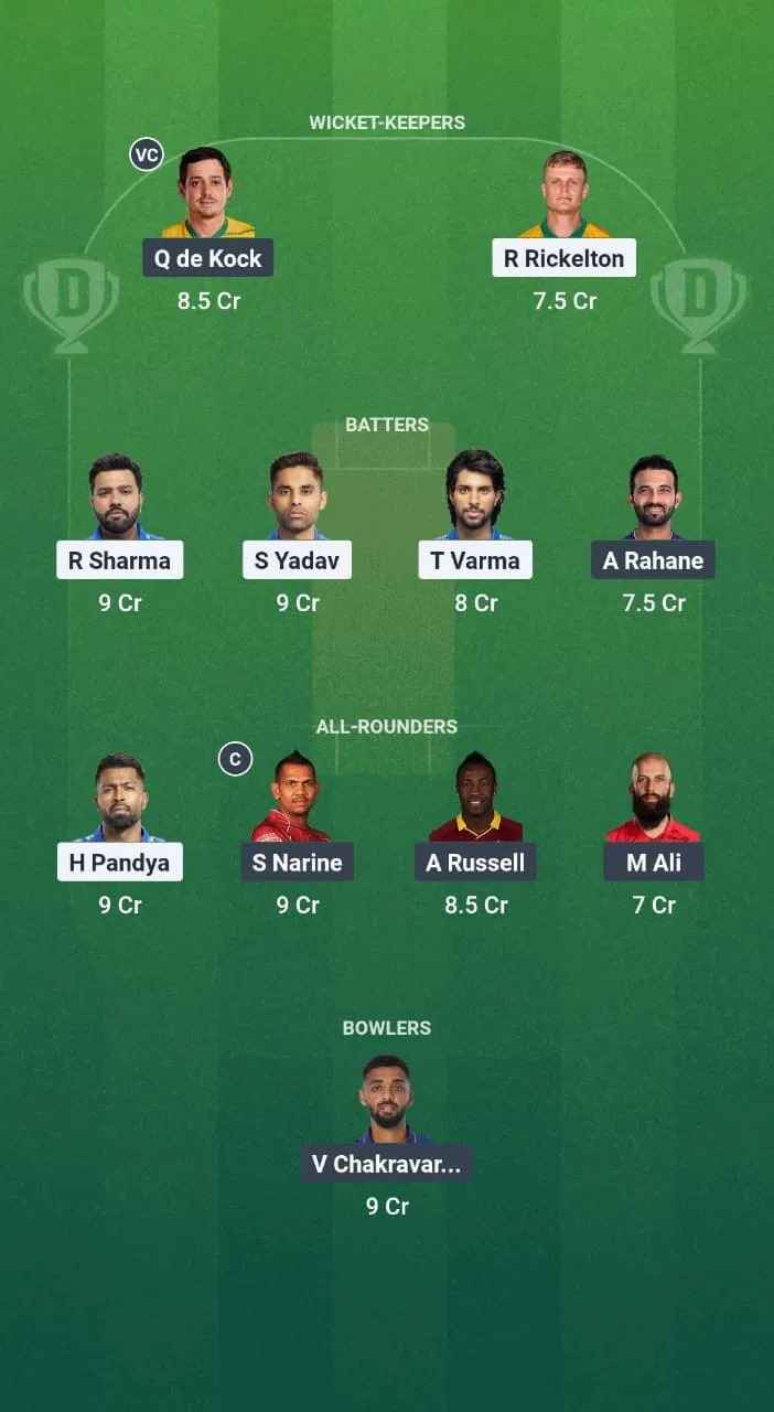 MI Vs KKR Dream11 Team